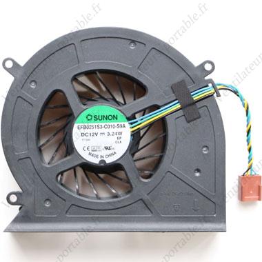 ventilateur Lenovo Thinkcentre M83z All-in-one